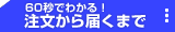 60秒でわかる！注文から届くまで