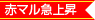 赤マル急上昇